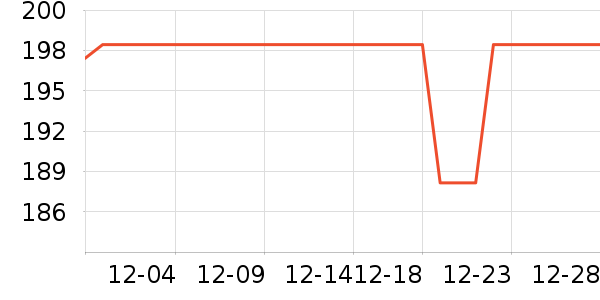 ���պ��ϴ��������ʷ�۸�