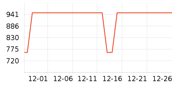 ������ˮ����ʷ�۸�