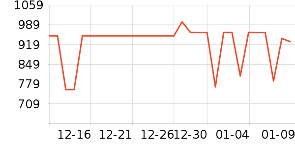 ������ˮ����ʷ�۸�