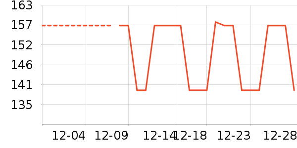 Ůʽë����ʷ�۸�