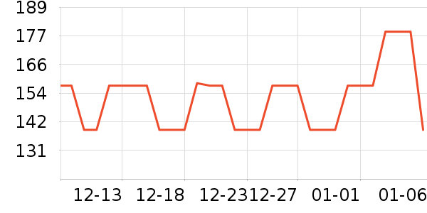 Ůʽë����ʷ�۸�