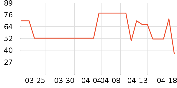 ��ʿ���ͯT����ʷ�۸�