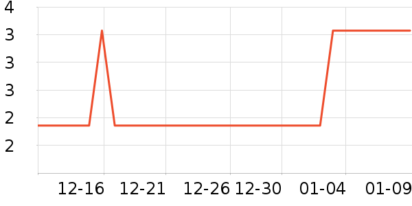 ��ţ����/���߰���ʷ�۸�