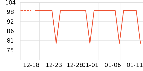 ��¡���/������ʷ�۸�