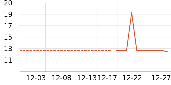 ����Ʒ��⨺�����ʷ�۸�