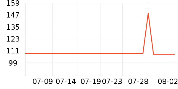 ��������ɹ˪��ʷ�۸�