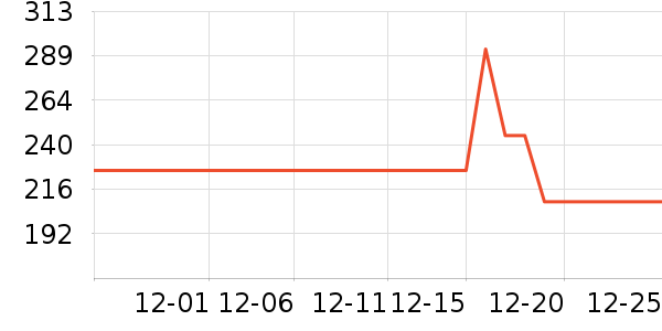 ��˼Ŧ��Ӥ�׶������/DHA ��ʷ�۸�