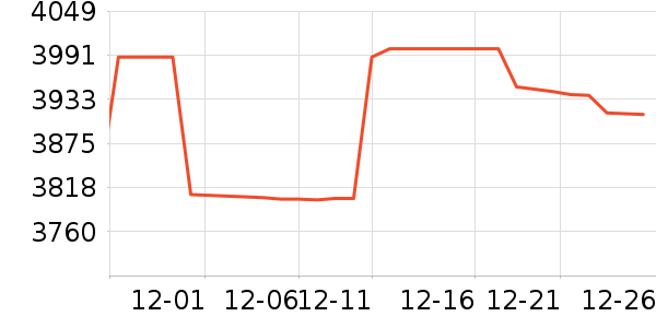 ����ʼǱ�������ʷ�۸�