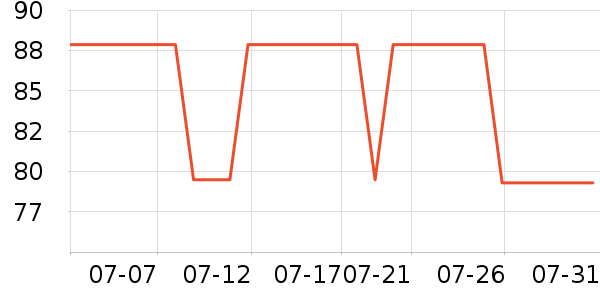 �����ɹ˪��ʷ�۸�