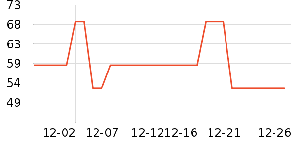 ��ľ�����п���ʷ�۸�