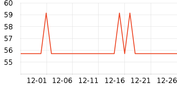 ����������ʳ��ʷ�۸�