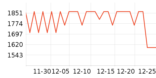 ����ϴ�ػ���ʷ�۸�