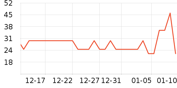 ̨����Ʒ��ʷ�۸�