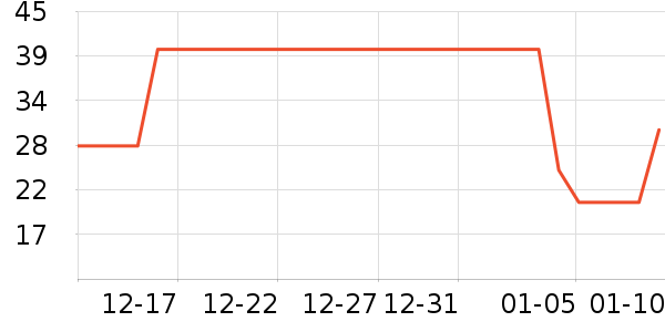 �����������ʷ�۸�