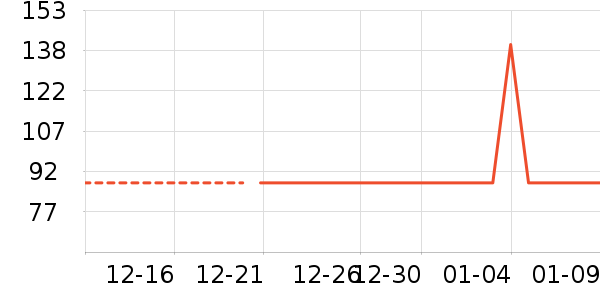 ����������������ʷ�۸�