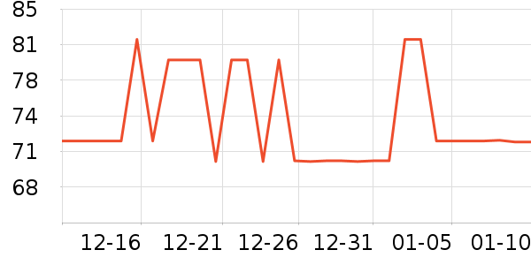 ����Ʒ�ƴ�����ʷ�۸�