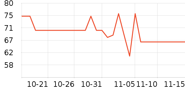 ����Ʒ�Ʋ����ʷ�۸�