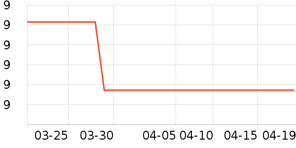 Lnieerʱ�н�ָ/������ʷ�۸�