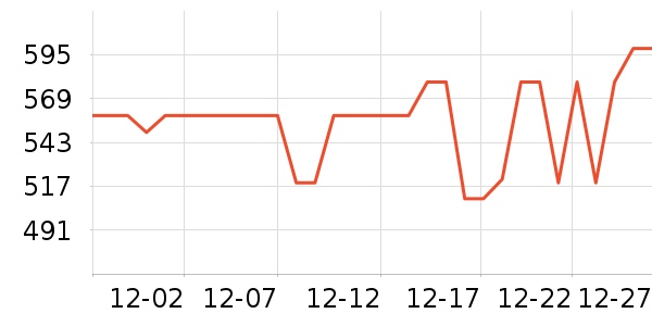 ��ϣ�ͻ����װ��ʷ�۸�