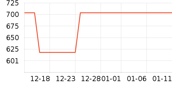 ���ױ��ǻ���Ь����ʷ�۸�