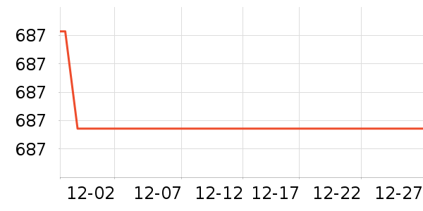 ���������ʷ�۸�