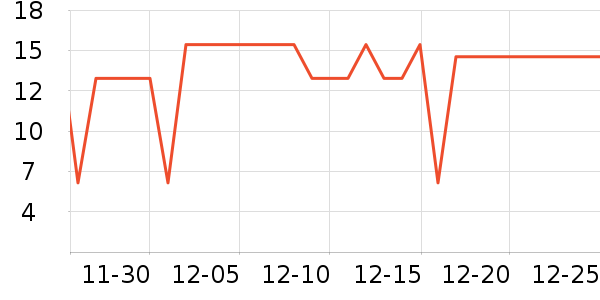 ˮһ������Ʒ��ʷ�۸�