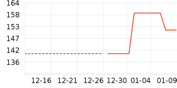 Ʒʤ��Я/�ƶ���Դ��ʷ�۸�