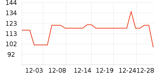 ���ڶ�ͯ���¿���ʷ�۸�