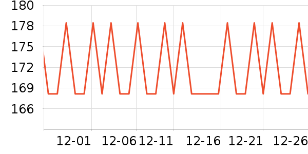 ��������Һ��˪��ʷ�۸�