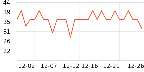 ����ѡ���/������ʷ�۸�