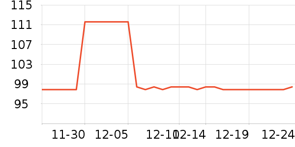 ϼ������T����ʷ�۸�