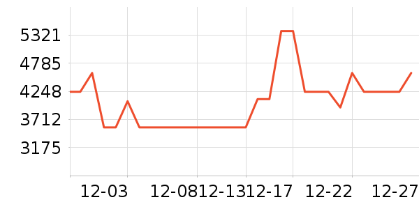 �������ͨ��Ͱ/�ǰ���ʷ�۸�