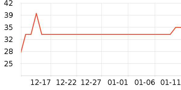 ����Ʒ��Ůʽ������ʷ�۸�