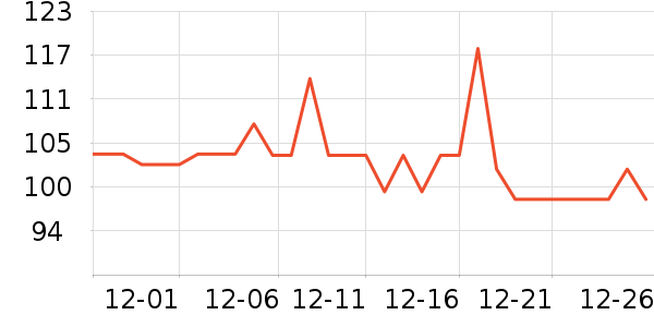 ���������п���ʷ�۸�