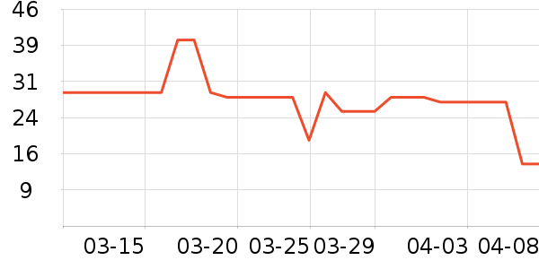 ����Ʒ�ƶ�ͯ����/������ʷ�۸�