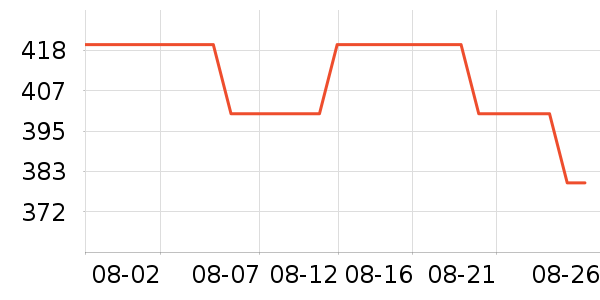 ��ķ�����ؿں���ʷ�۸�