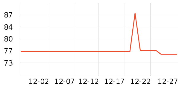 ����Ůʽţ�п�/���п�/�̿���ʷ�۸�