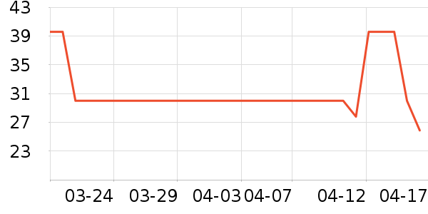 �п���ţ��/��Ʒ��ʷ�۸�