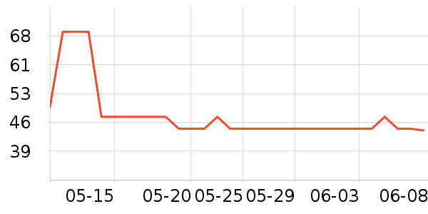 babycare������/����/������ʷ�۸�