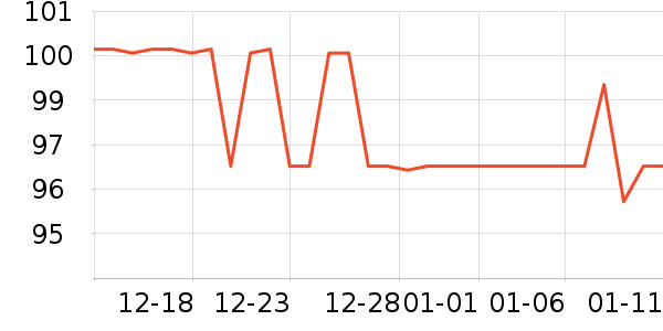 ������ů��/������ʷ�۸�