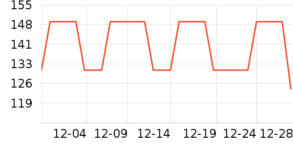 T����ʷ�۸�