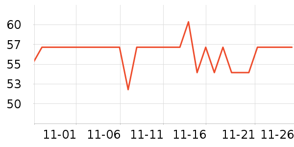 ���µ�ʫ������ʷ�۸�