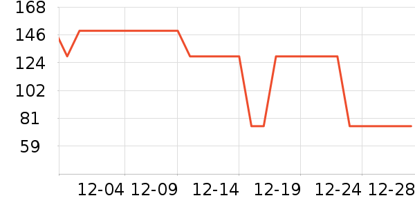 ����������װ/����/������ʷ�۸�