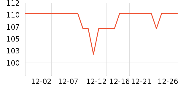 ��ζ�������ʷ�۸�