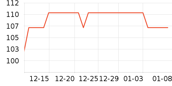 ��ζ�������ʷ�۸�