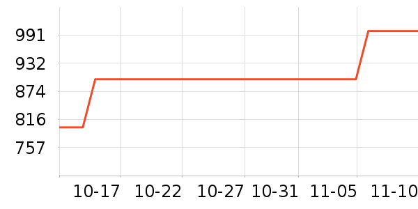 �׿�ɳ��̬Ӳ����ʷ�۸�