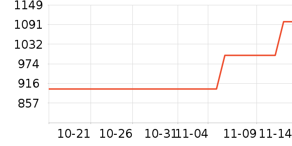 �׿�ɳ��̬Ӳ����ʷ�۸�