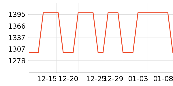 �׿�ɳ��̬Ӳ����ʷ�۸�