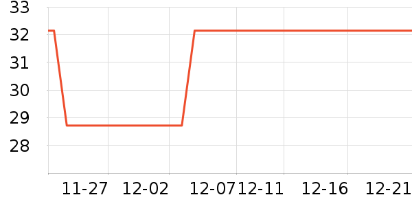 ������������ʷ�۸�