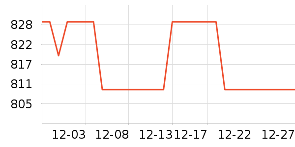 ̩̹������ʾ����ʷ�۸�